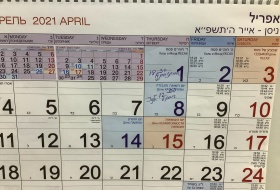 Календари в Израиле и Пасха. 